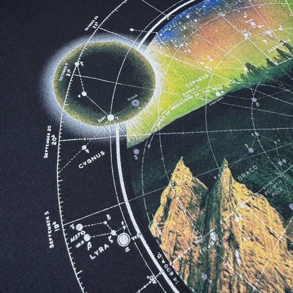 Greta Van Fleet 'Anthem of the Peaceful Army' Band Astro Chart Screen Print Sz L - Picture 4 of 10